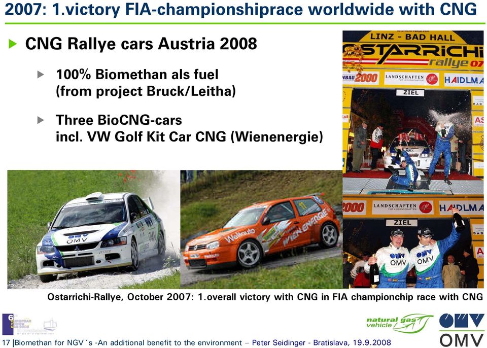 fuel (from project Bruck/Leitha) Three BioCNG-cars incl.