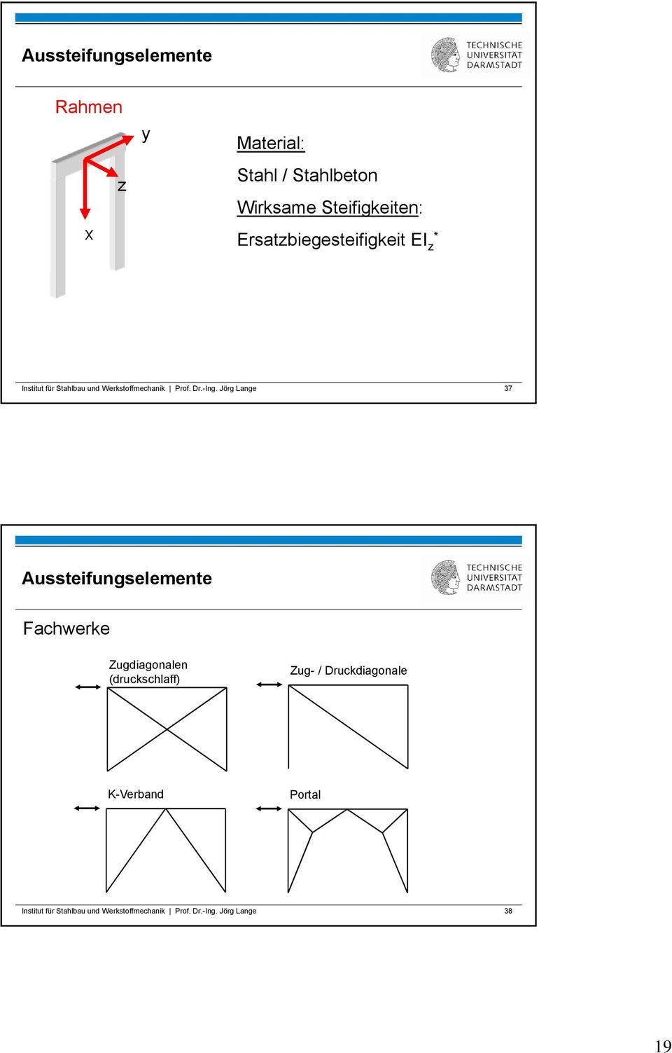 Jörg Lange 37 Aussteifungselemente Fachwerke Zugdiagonalen (druckschlaff) Material: Stahl Wirksame