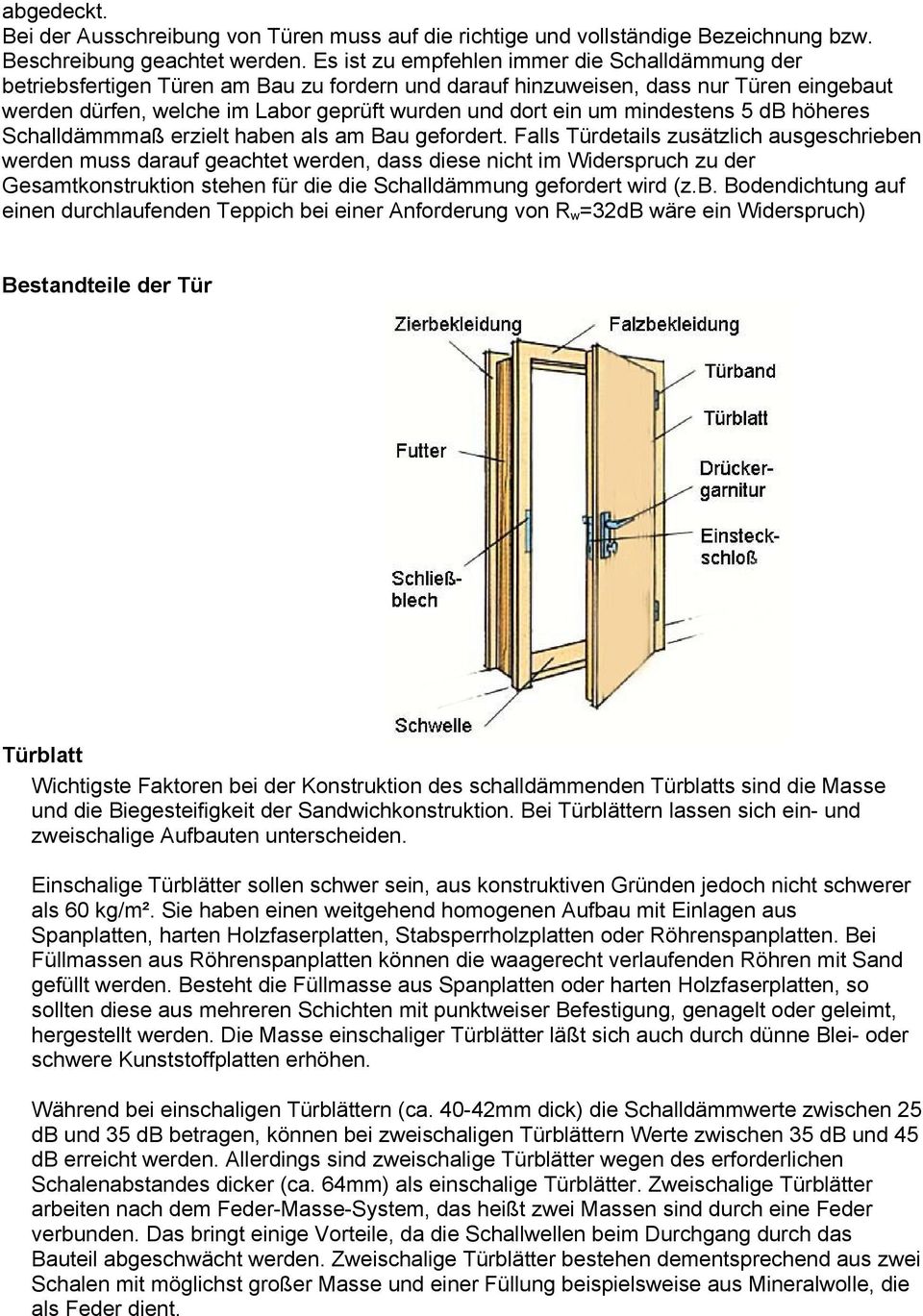 Sicherheit u. Schallschutz - Blasl ▷ Türen und Tore