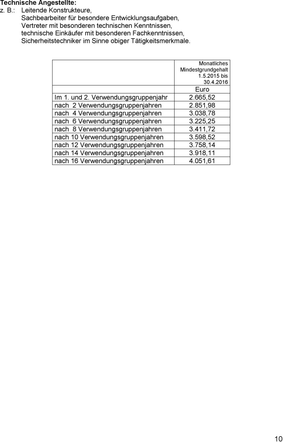 besonderen Fachkenntnissen, Sicherheitstechniker im Sinne obiger Tätigkeitsmerkmale. Im 1. und 2. Verwendungsgruppenjahr 2.