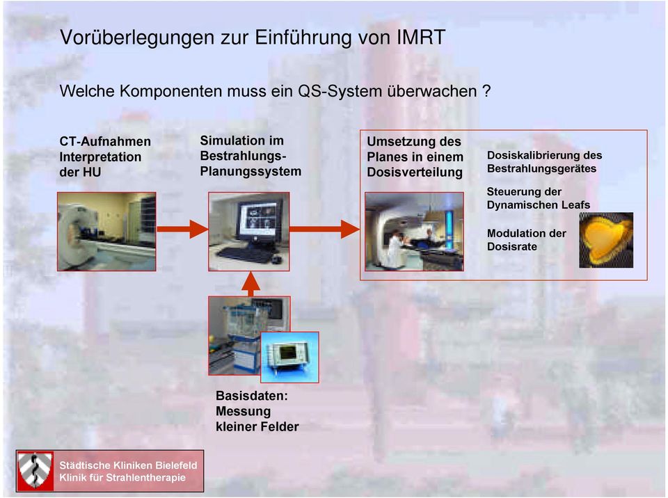 CT-Aufnahmen Interpretation der HU Simulation im Bestrahlungs- Planungssystem