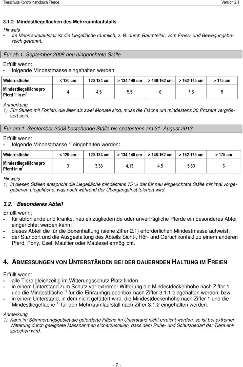 Monate sind, muss die Fläche um mindestens 30 Prozent vergrössert sein. Für am 1. September 2008 bestehende Ställe bis spätestens am 31.