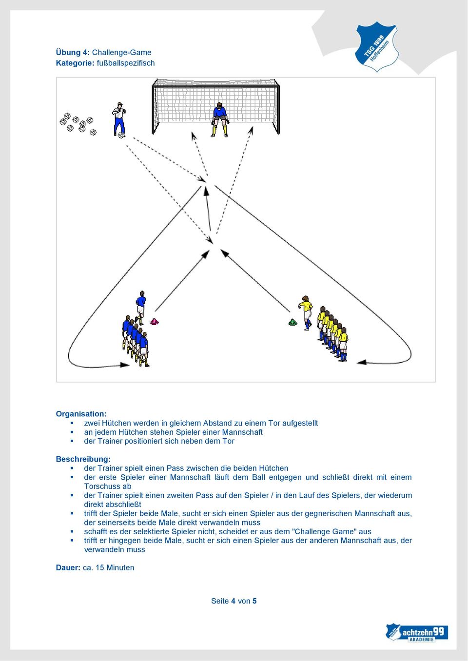 Trainer spielt einen zweiten Pass auf den Spieler / in den Lauf des Spielers, der wiederum direkt abschließt trifft der Spieler beide Male, sucht er sich einen Spieler aus der gegnerischen Mannschaft