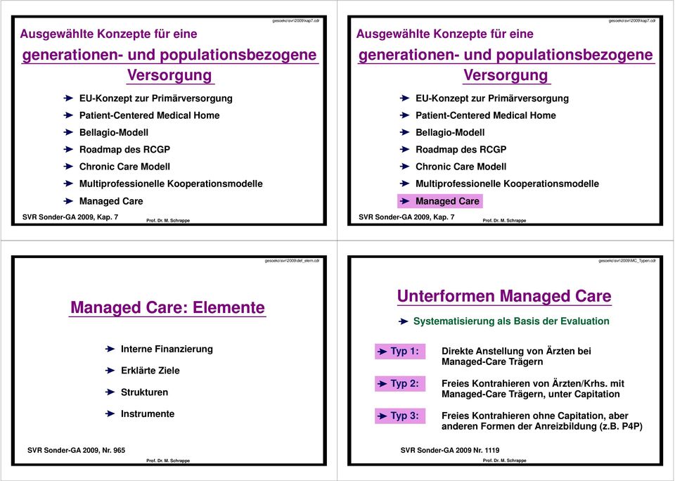 Kooperationsmodelle Managed Care  Kooperationsmodelle Managed Care SVR Sonder-GA 2009, Kap. 7 SVR Sonder-GA 2009, Kap. 7 gesoeko\svr\2009\def_elem.cdr gesoeko\svr\2009\mc_typen.