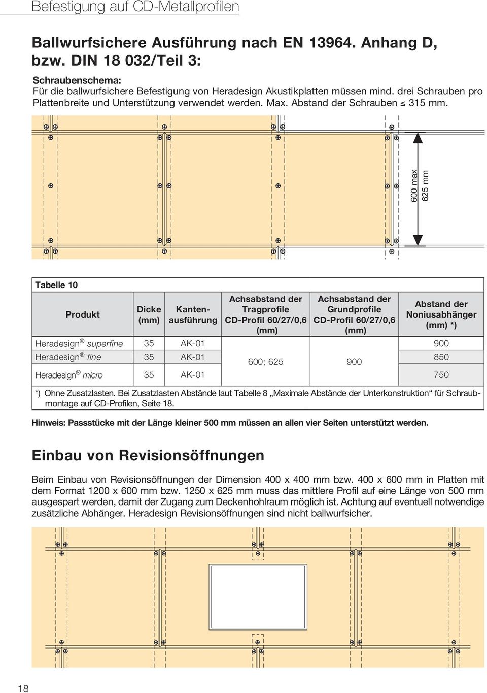 600 max 625 mm Tabelle 10 Produkt Dicke (mm) Kantenausführung Achsabstand der Tragprofile CD-Profil 60/27/0,6 (mm) Achsabstand der Grundprofile CD-Profil 60/27/0,6 (mm) Hinweis: Passstücke mit der