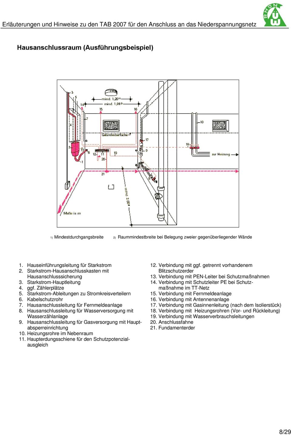 Verbindung mit Schutzleiter PE bei Schutz- 4. ggf. Zählerplätze maßnahme im TT-Netz 5. Starkstrom-Ableitungen zu Stromkreisverteilern 15. Verbindung mit Fernmeldeanlage 6. Kabelschutzrohr 16.