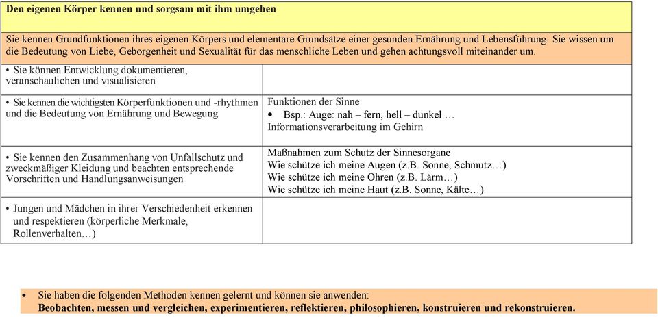 Sie können Entwicklung dokumentieren, veranschaulichen und visualisieren Sie kennen die wichtigsten Körperfunktionen und -rhythmen und die Bedeutung von Ernährung und Bewegung Sie kennen den