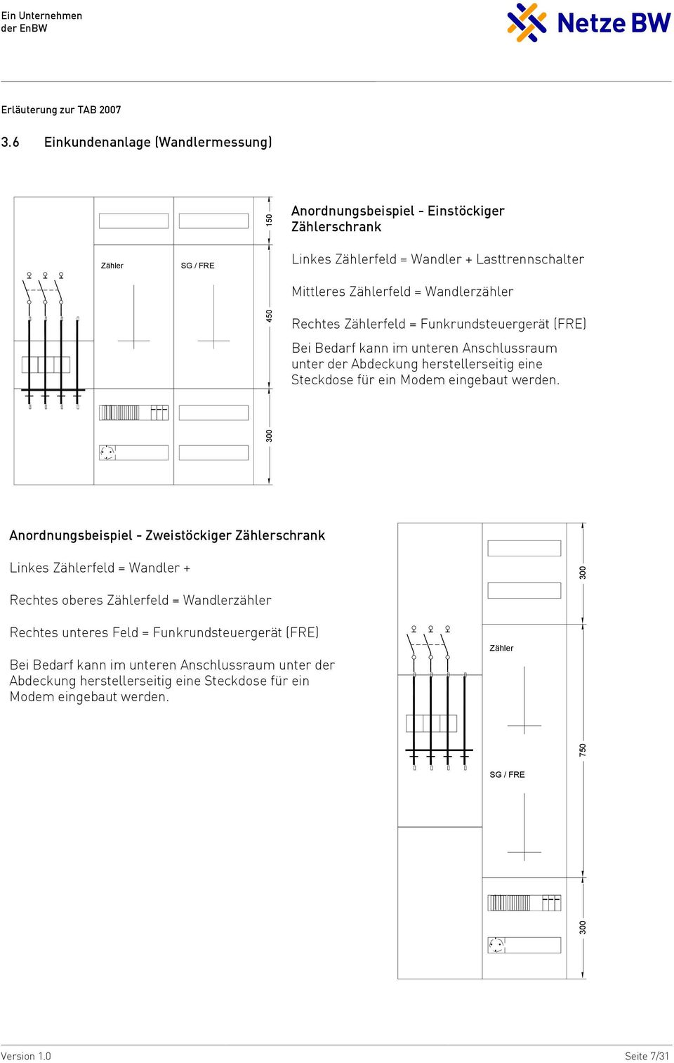 = Funkrundsteuergerät (FRE) Bei Bedarf kann im unteren Anschlussraum unter der Abdeckung herstellerseitig eine Steckdose für ein Modem eingebaut werden.