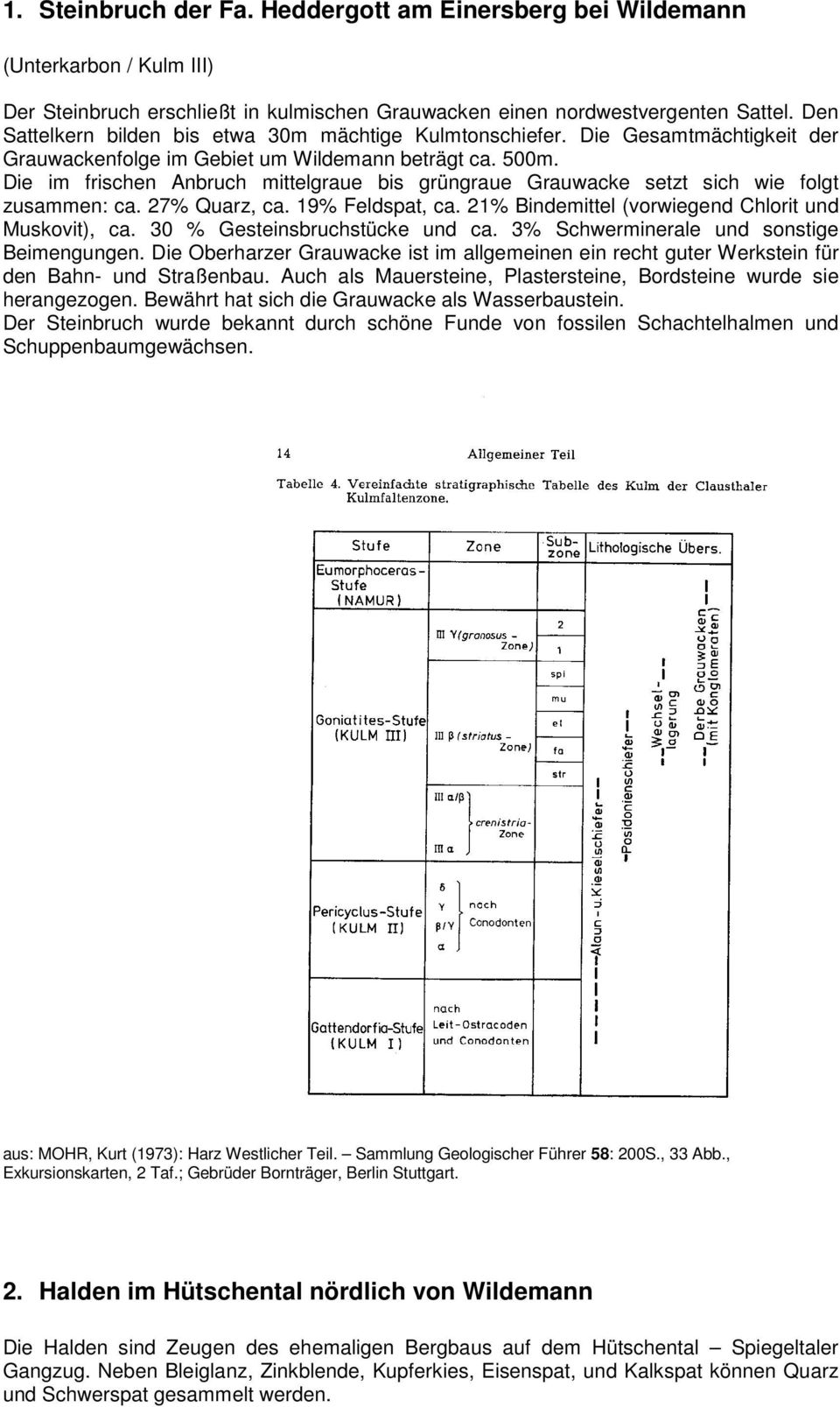 Die im frischen Anbruch mittelgraue bis grüngraue Grauwacke setzt sich wie folgt zusammen: ca. 27% Quarz, ca. 19% Feldspat, ca. 21% Bindemittel (vorwiegend Chlorit und Muskovit), ca.