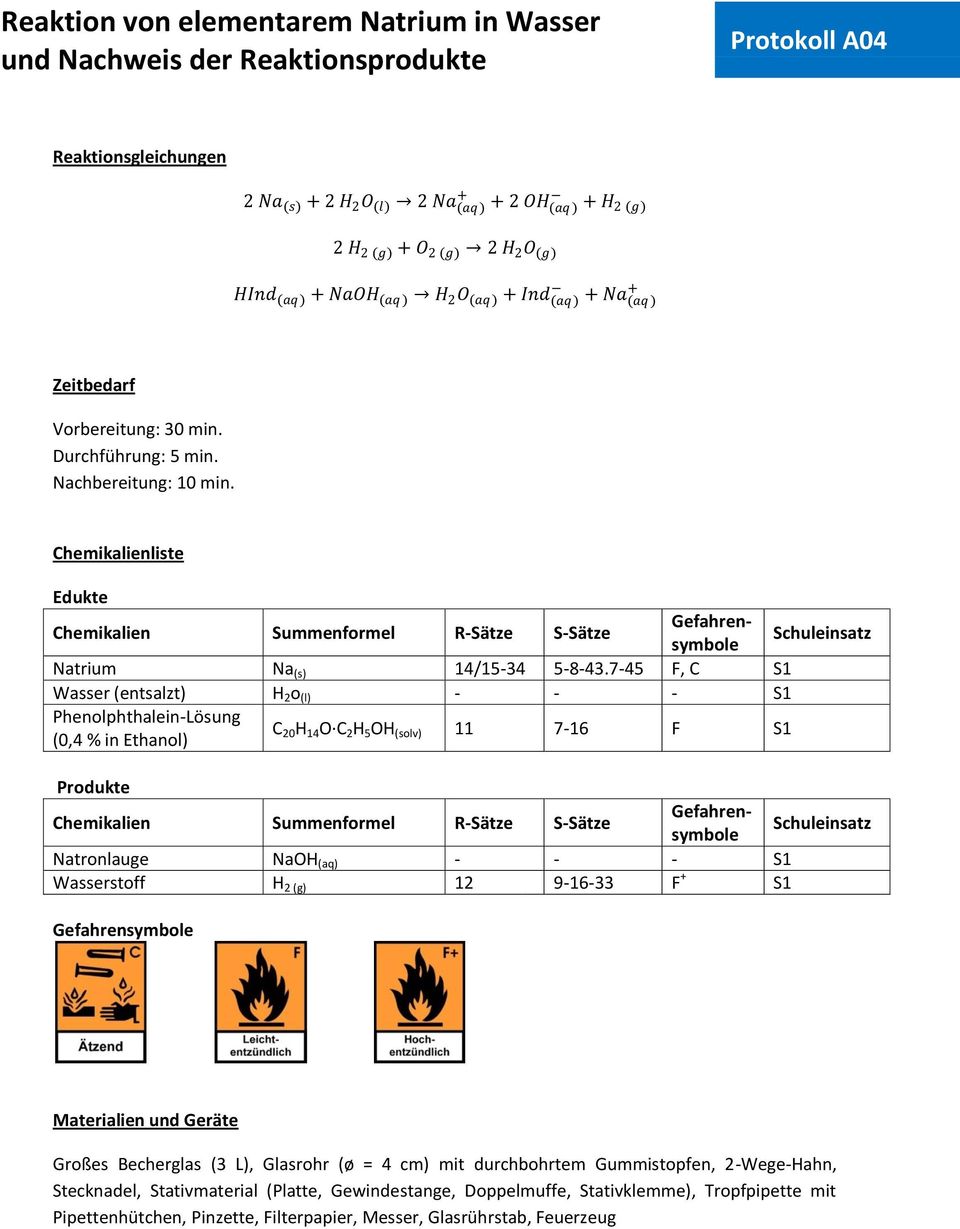 7-45 F, C S1 Wasser (entsalzt) H 2 o (l) - - - S1 Phenolphthalein-Lösung (0,4 % in Ethanol) C 20 H 14 C 2 H 5 H (solv) 11 7-16 F S1 Produkte Chemikalien Summenformel R-Sätze S-Sätze Gefahrensymbole