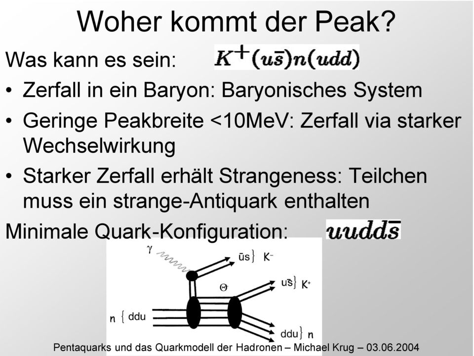 Geringe Peakbreite <10MeV: Zerfall via starker Wechselwirkung