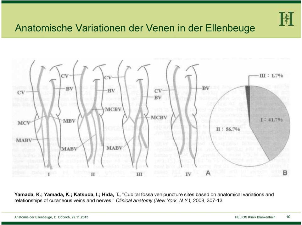 , "Cubital fossa venipuncture sites based on anatomical variations