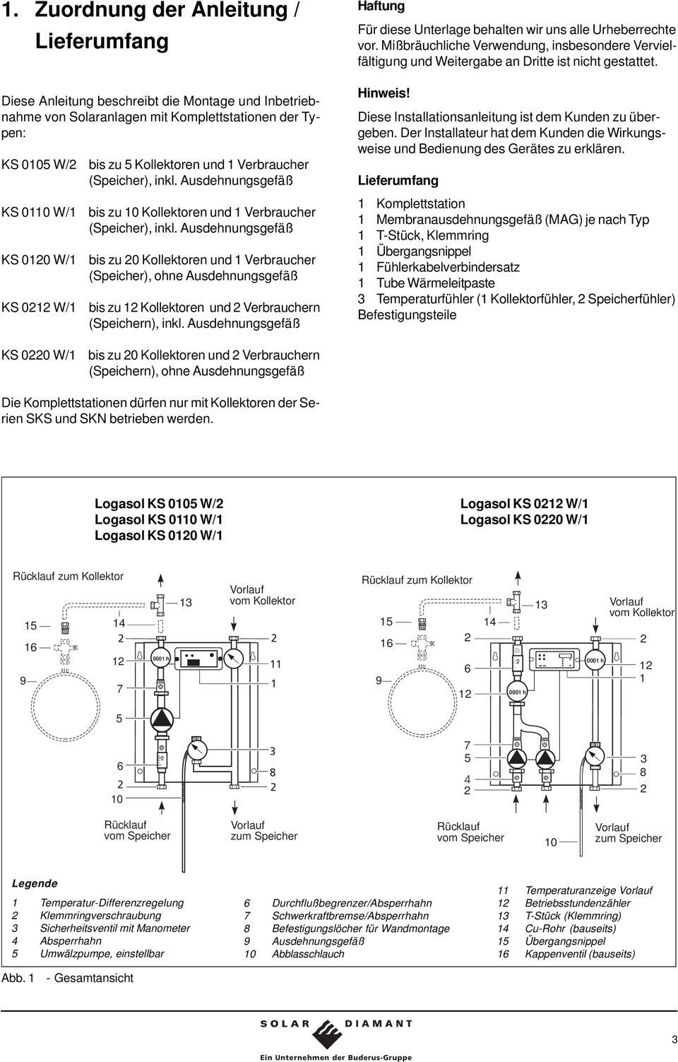 Ausdehnungsgefäß bis zu 0 und Verbraucher (Speicher), ohne Ausdehnungsgefäß bis zu und Verbrauchern (Speichern), inkl.