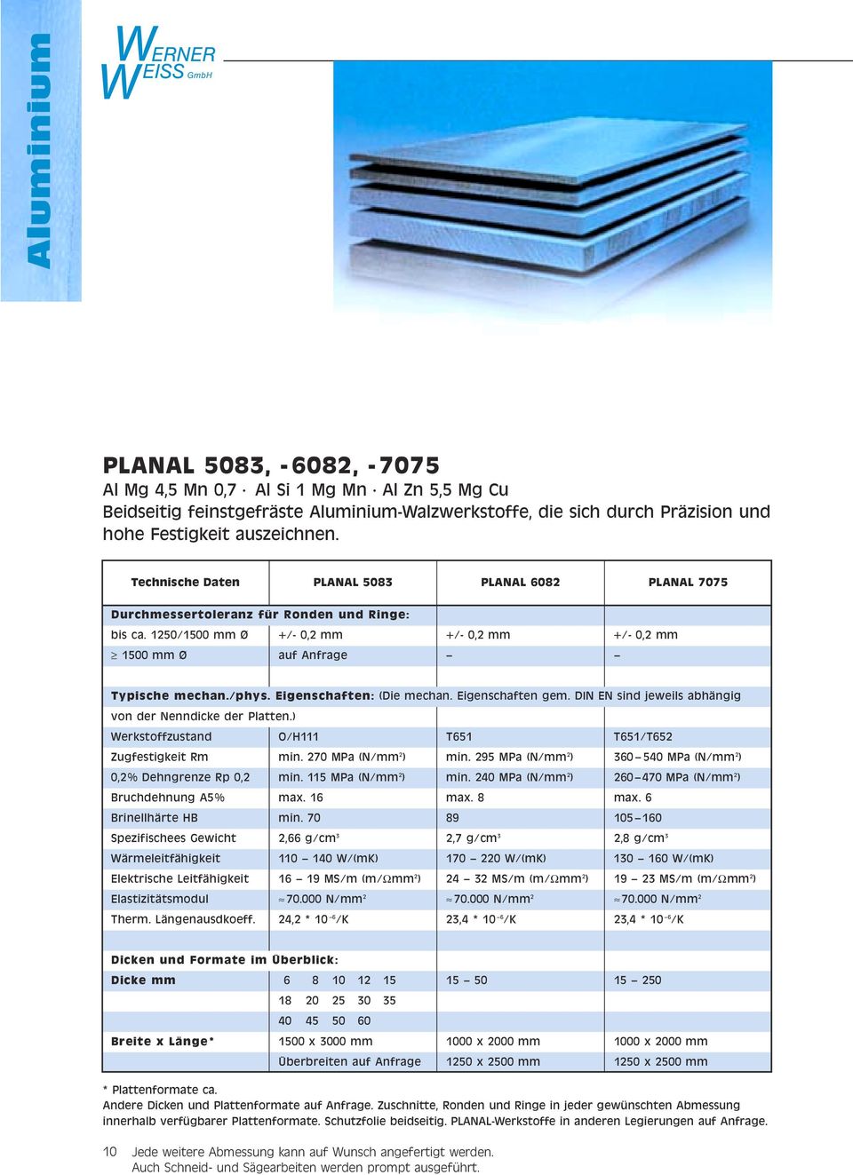 Eigenschaften: (Die mechan. Eigenschaften gem. DIN EN sind jeweils abhängig von der Nenndicke der Platten.) Werkstoffzustand O/H T65 T65/T65 Zugfestigkeit Rm min. 70 MPa (N/mm ) min.