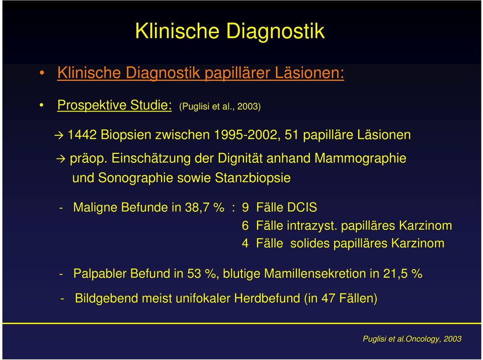 Einschätzung der Dignität anhand Mammographie und Sonographie sowie Stanzbiopsie - Maligne Befunde in 38,7 % : 9 Fälle DCIS 6
