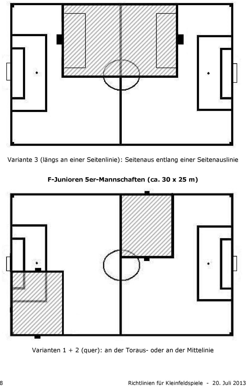 30 x 25 m) Varianten 1 + 2 (quer): an der Toraus- oder an