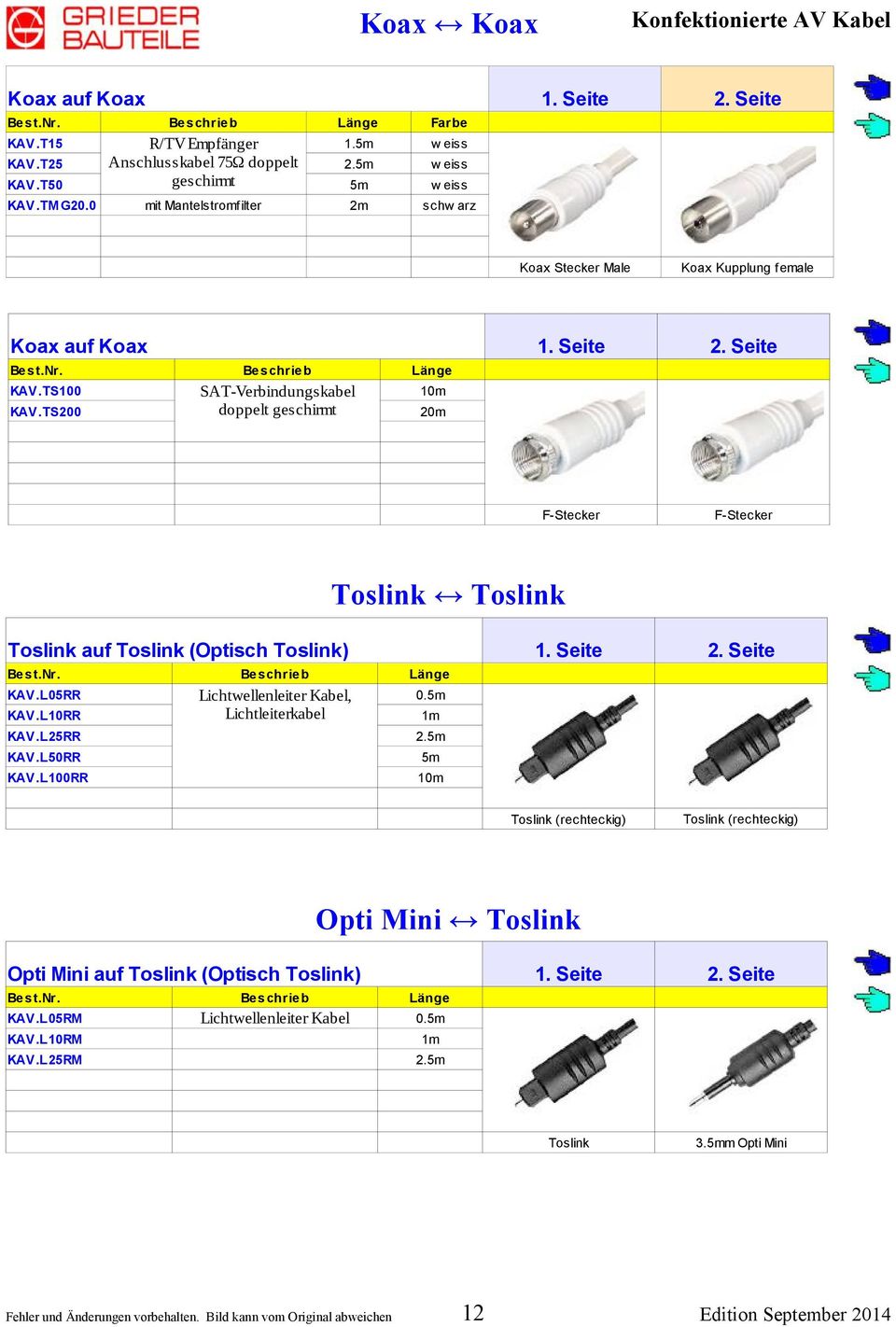 TS200 SAT-Verbindungskabel doppelt geschirmt 20m F-Stecker F-Stecker Toslink Toslink Toslink auf Toslink (Optisch Toslink) KAV.L05RR Lichtwellenleiter Kabel, 0. KAV.L10RR Lichtleiterkabel 1m KAV.