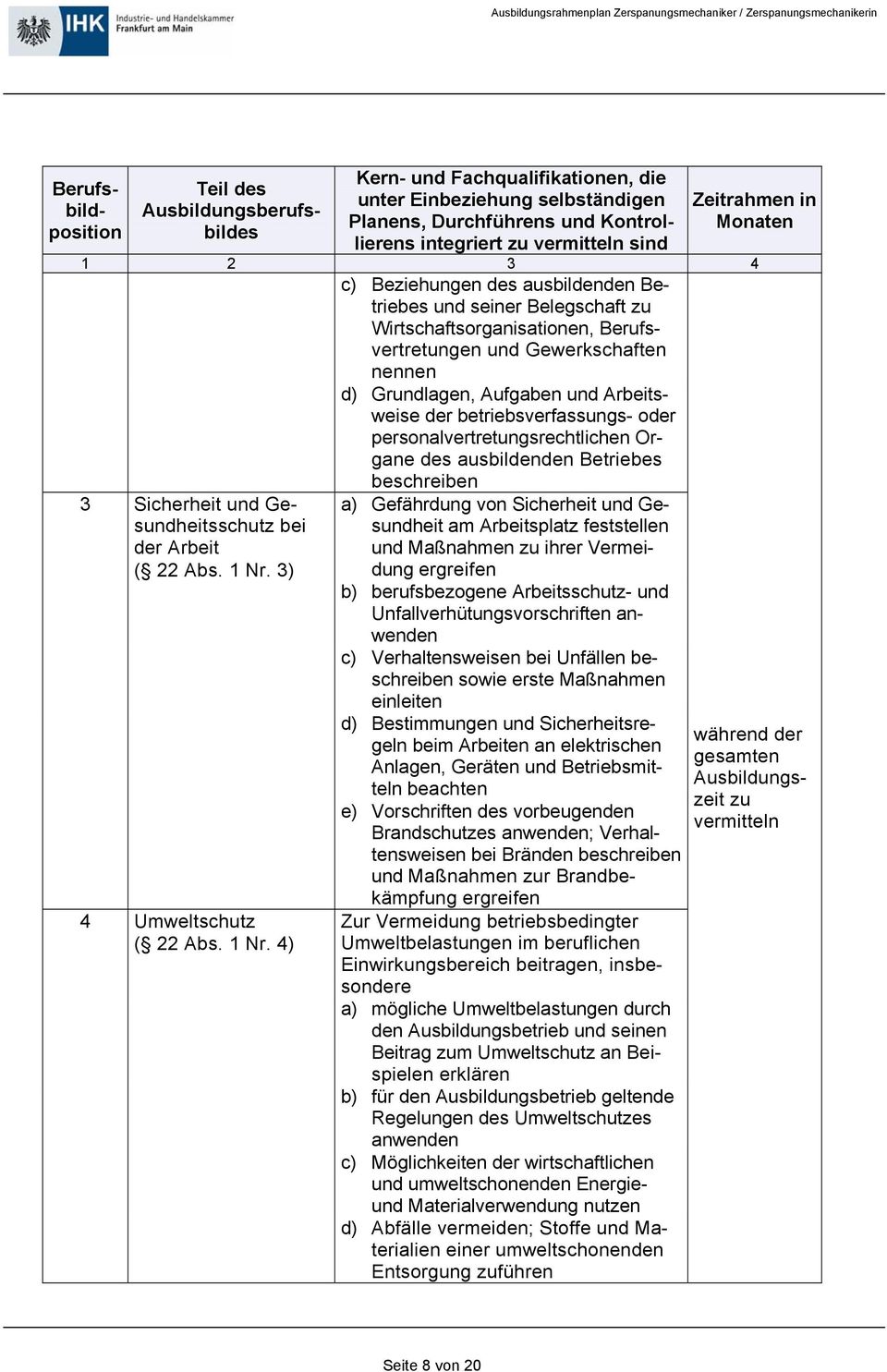 3) a) Gefährdung von Sicherheit und Gesundheit am Arbeitsplatz feststellen und Maßnahmen zu ihrer Vermeidung ergreifen 4 Umweltschutz ( 22 Abs. 1 Nr.