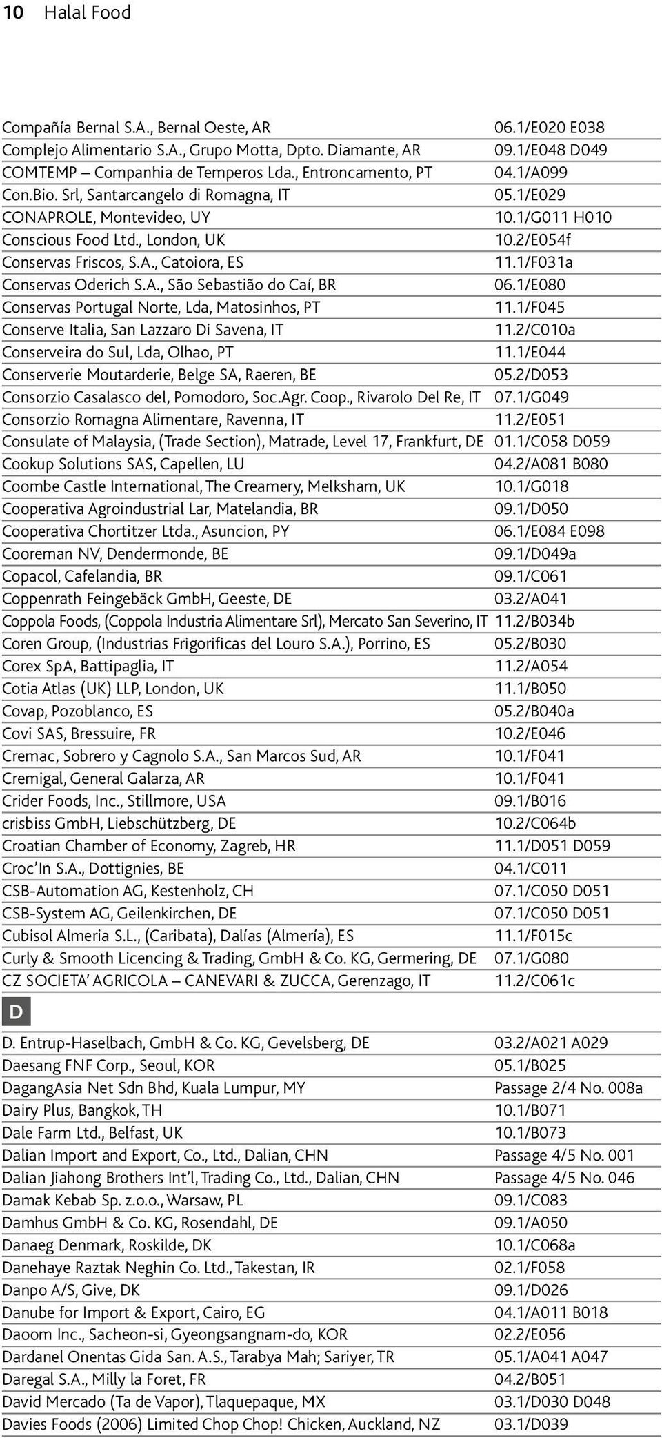 1/F031a Conservas Oderich S.A., São Sebastião do Caí, BR 06.1/E080 Conservas Portugal Norte, Lda, Matosinhos, PT 11.1/F045 Conserve Italia, San Lazzaro Di Savena, IT 11.