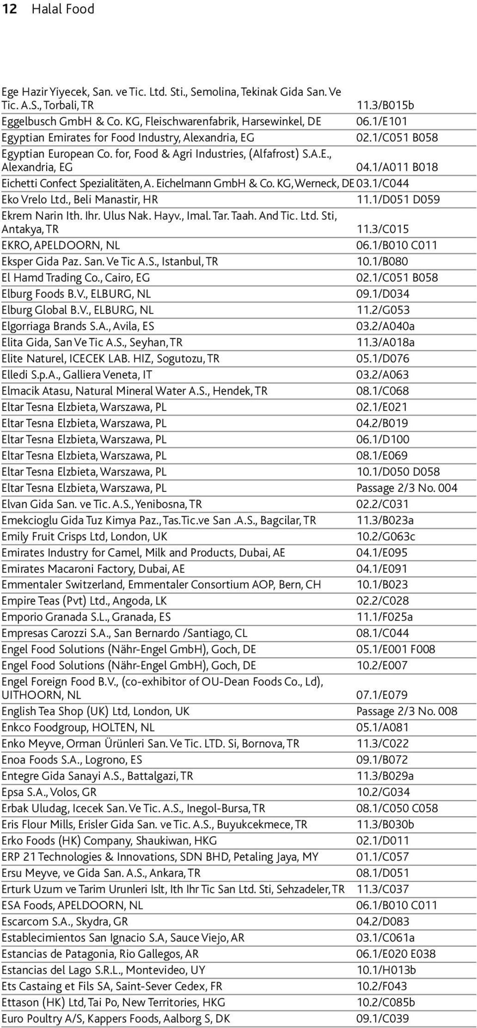1/A011 B018 Eichetti Confect Spezialitäten, A. Eichelmann GmbH & Co. KG, Werneck, DE03.1/C044 Eko Vrelo Ltd., Beli Manastir, HR 11.1/D051 D059 Ekrem Narin Ith. Ihr. Ulus Nak. Hayv., Imal. Tar. Taah.