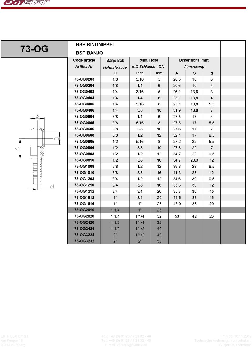 DN10-1/4"-18 NPTF 2SN Typ Hydraulikschlaucharmatur für 1SC 2SC AGN 1SN 