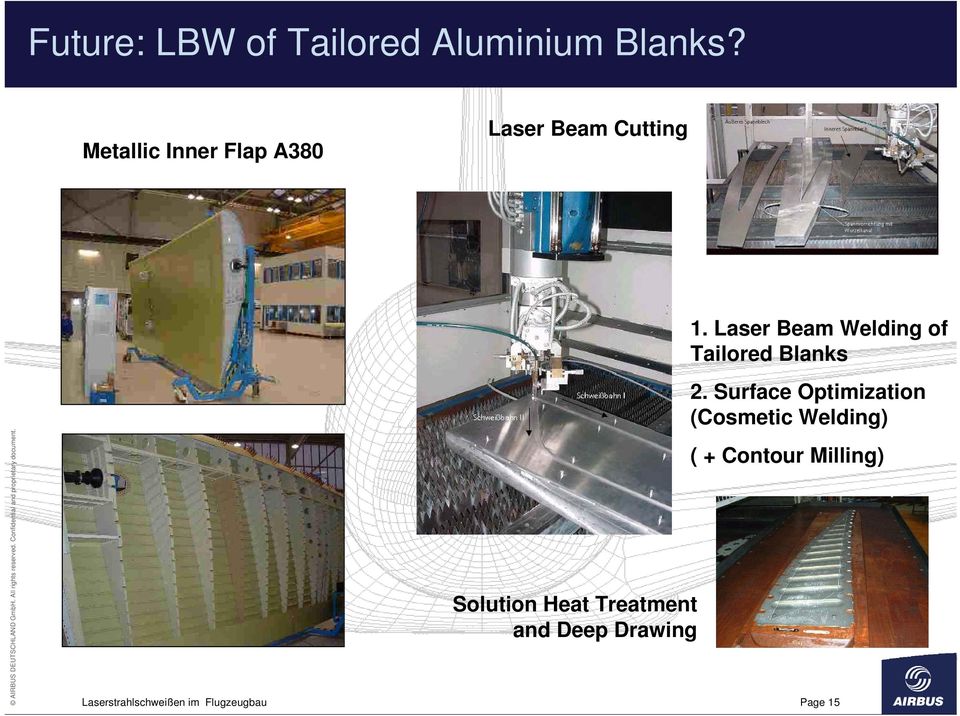 Laser Beam Welding of Tailored Blanks Solution Heat Treatment and