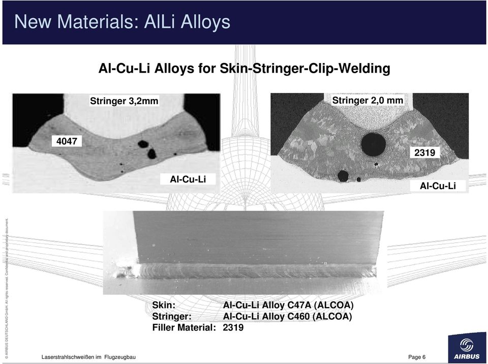 Al-Cu-Li Al-Cu-Li Skin: Al-Cu-Li Alloy C47A (ALCOA) Stringer: