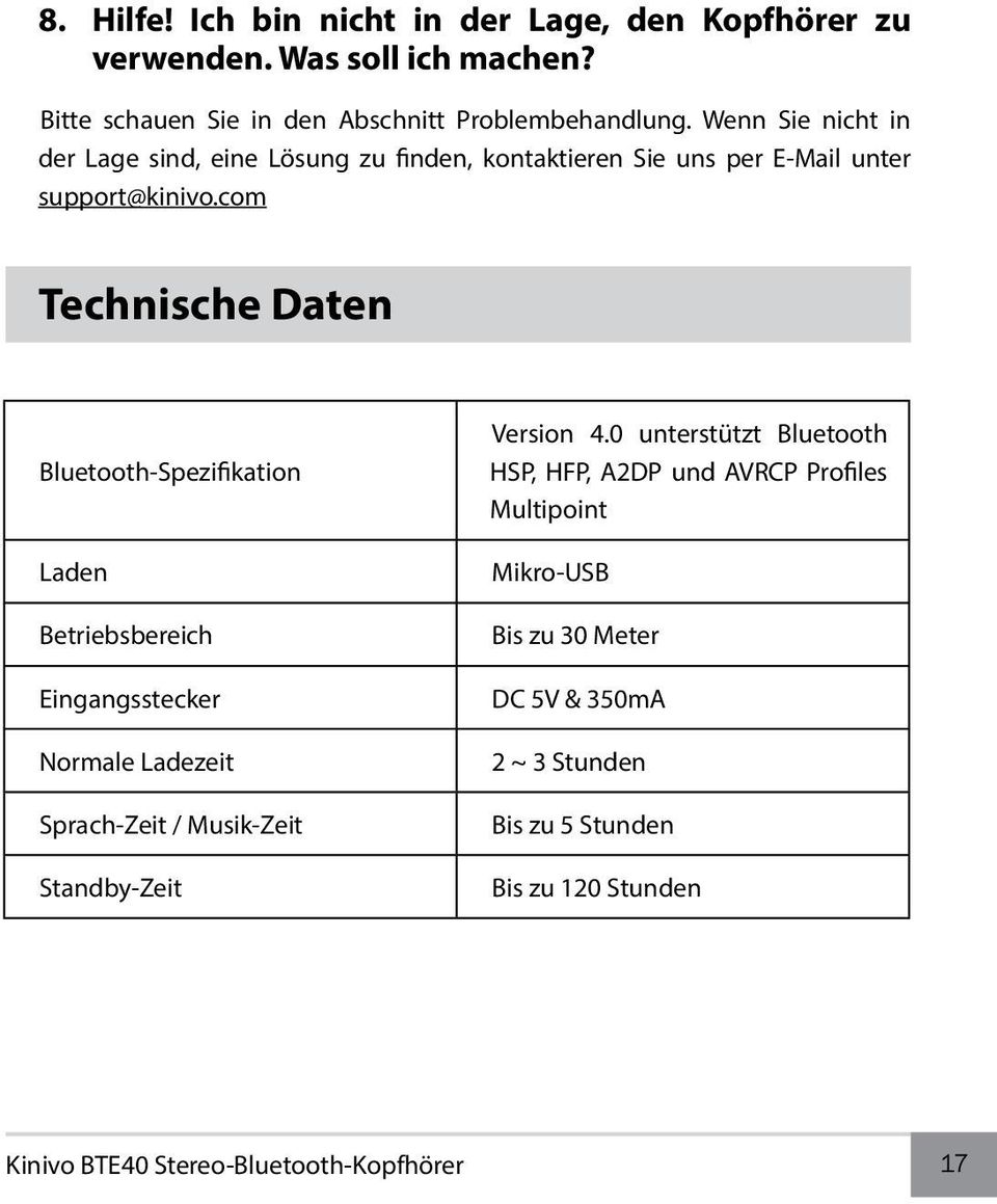 com Technische Daten Bluetooth-Spezifikation Laden Betriebsbereich Eingangsstecker Normale Ladezeit Sprach-Zeit / Musik-Zeit Standby-Zeit Version 4.