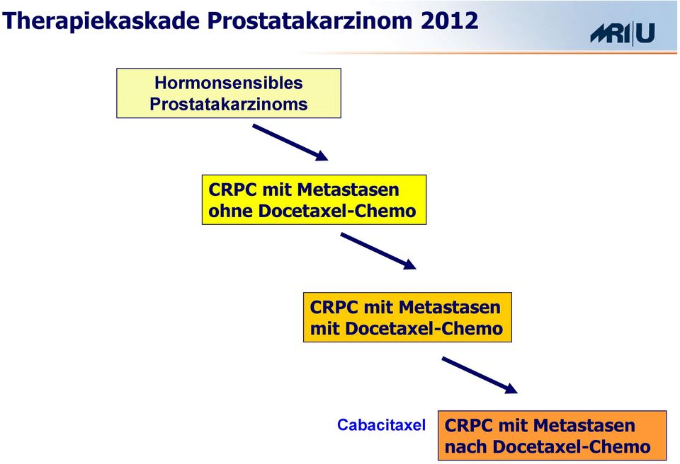 Docetaxel-Chemo CRPC C mit Metastasen mit