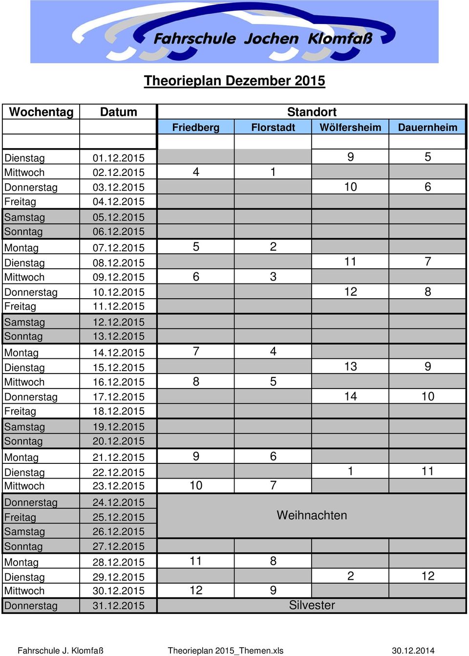 12.2015 14 10 Freitag 18.12.2015 Samstag 19.12.2015 Sonntag 20.12.2015 Montag 21.12.2015 9 6 Dienstag 22.12.2015 1 11 Mittwoch 23.12.2015 10 7 Donnerstag 24.12.2015 Freitag 25.12.2015 Samstag 26.