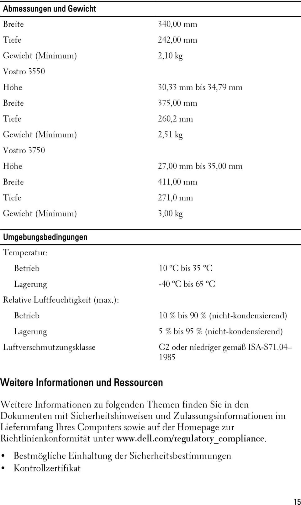 ): Betrieb Lagerung Luftverschmutzungsklasse Weitere Informationen und Ressourcen 10 % bis 90 % (nicht-kondensierend) 5 % bis 95 % (nicht-kondensierend) G2 oder niedriger gemäß ISA-S71.