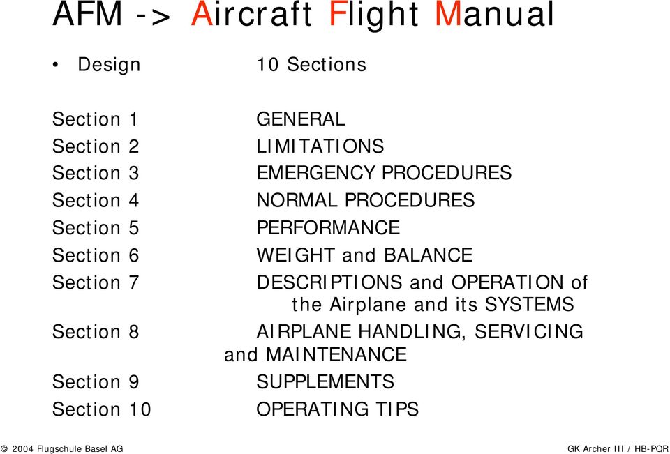 BALANCE Section 7 DESCRIPTIONS and OPERATION of the Airplane and its SYSTEMS Section 8 AIRPLANE