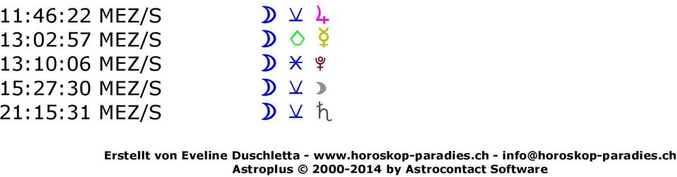 von Eveline Duschletta - www.horoskop-paradies.