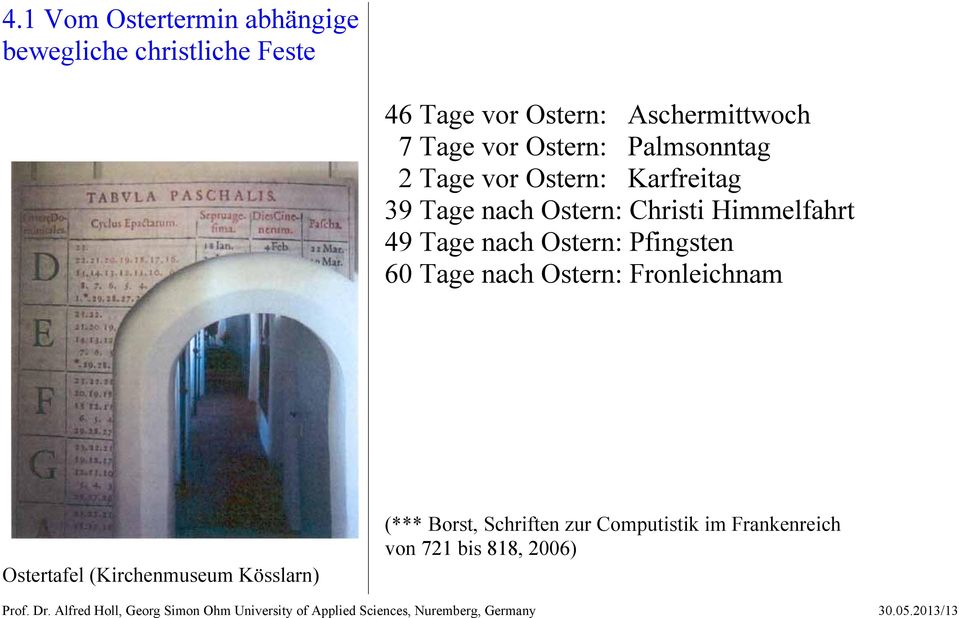 Tage nach Ostern: Fronleichnam Ostertafel (Kirchenmuseum Kösslarn) (*** Borst, Schriften zur Computistik im