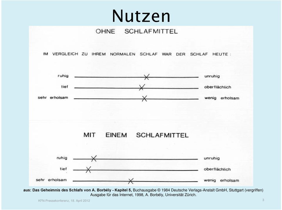 Verlags-Anstalt GmbH, Stuttgart (vergriffen) Ausgabe für