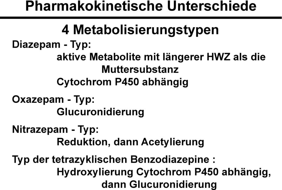- Typ: Glucuronidierung Nitrazepam - Typ: Reduktion, dann Acetylierung Typ der