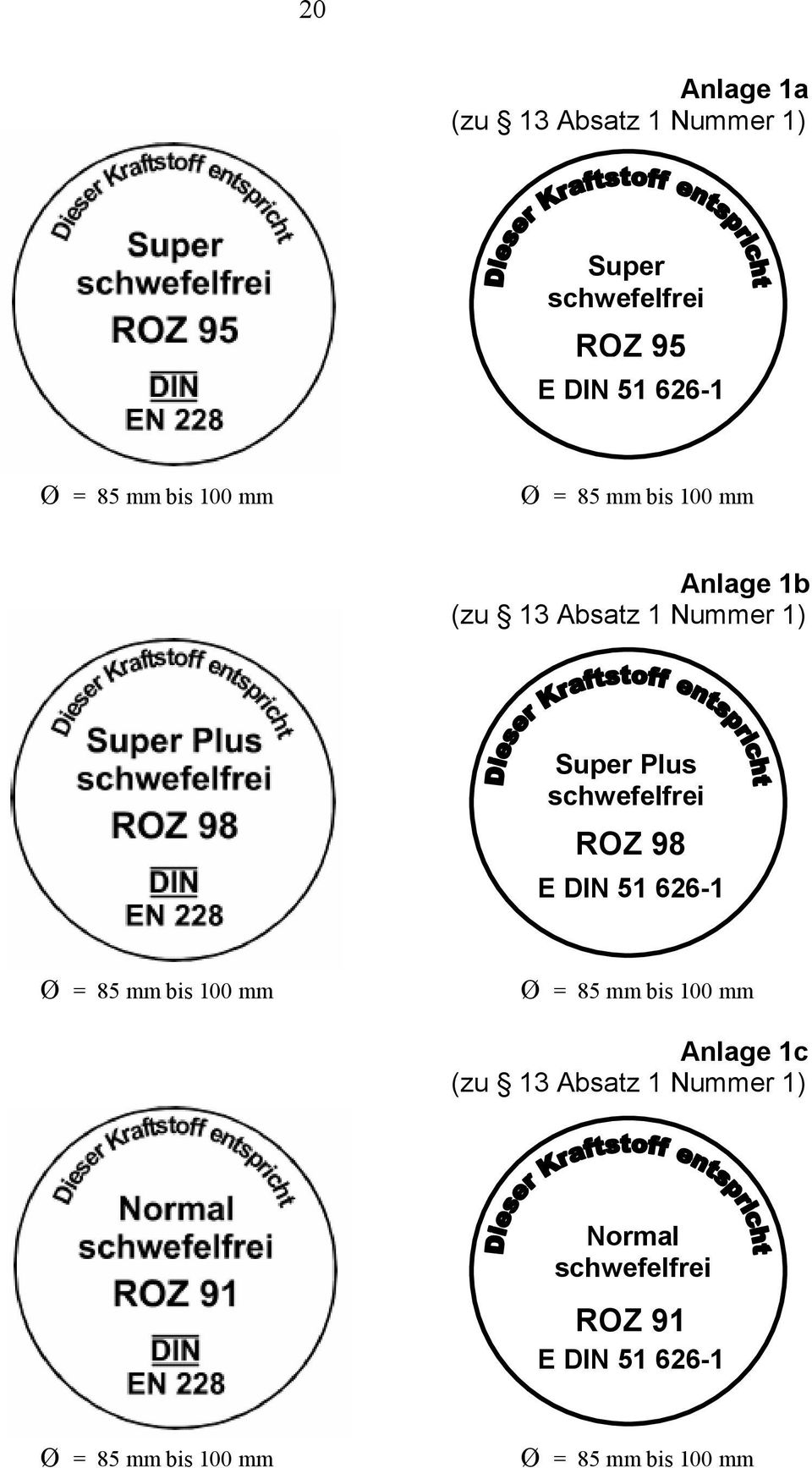 ROZ 98 E DIN 51 626-1 Ø = 85 mm bis 100 mm Ø = 85 mm bis 100 mm Anlage 1c (zu 13 Absatz 1