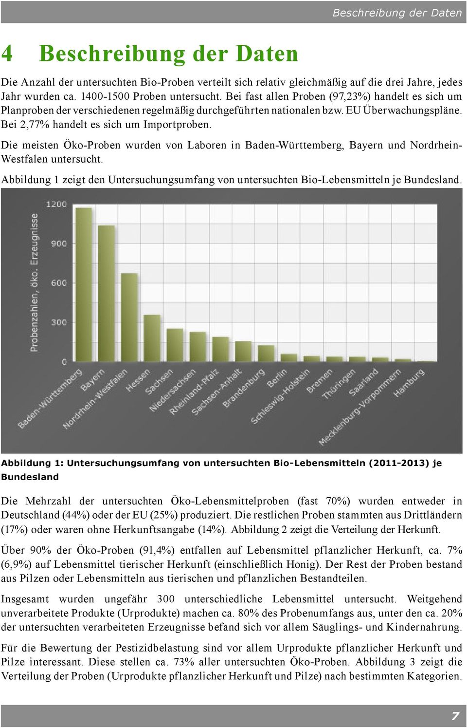 Die meisten Öko-Proben wurden von Laboren in Baden-Württemberg, Bayern und Nordrhein- Westfalen untersucht. Abbildung 1 zeigt den Untersuchungsumfang von untersuchten Bio-Lebensmitteln je Bundesland.
