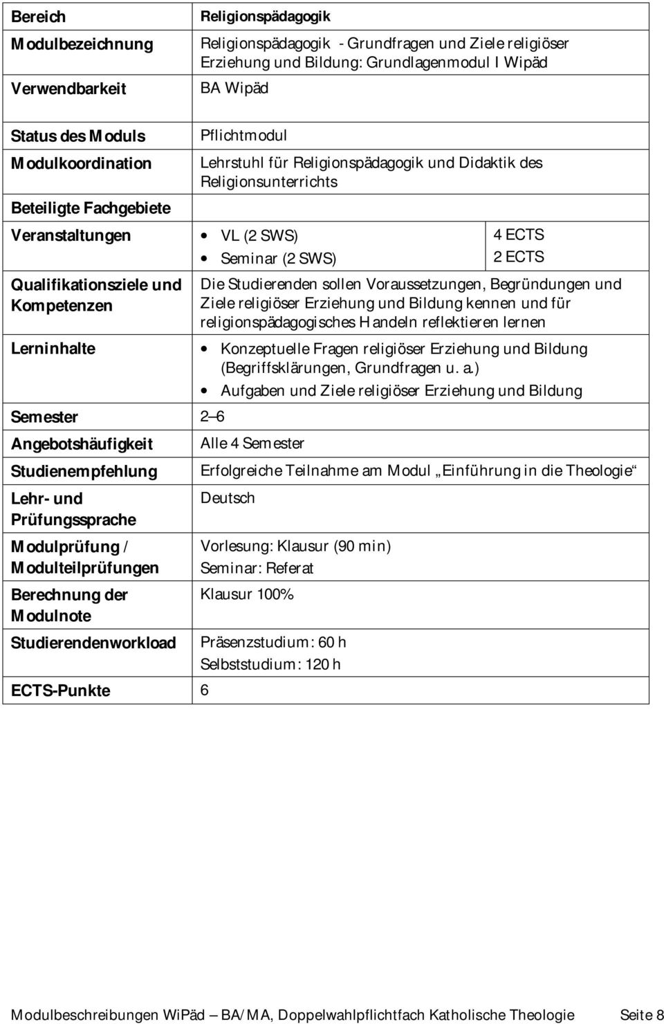 religiöser Erziehung und Bildung kennen und für religionspädagogisches Handeln reflektieren lernen Konzeptuelle Fragen religiöser Erziehung und Bildung (Begriffsklärungen, Grundfragen u. a.