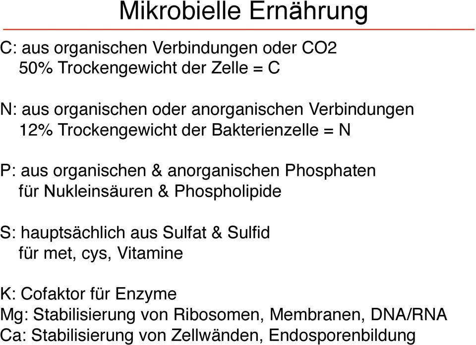 Phosphaten für Nukleinsäuren & Phospholipide S: hauptsächlich aus Sulfat & Sulfid für met, cys, Vitamine K: