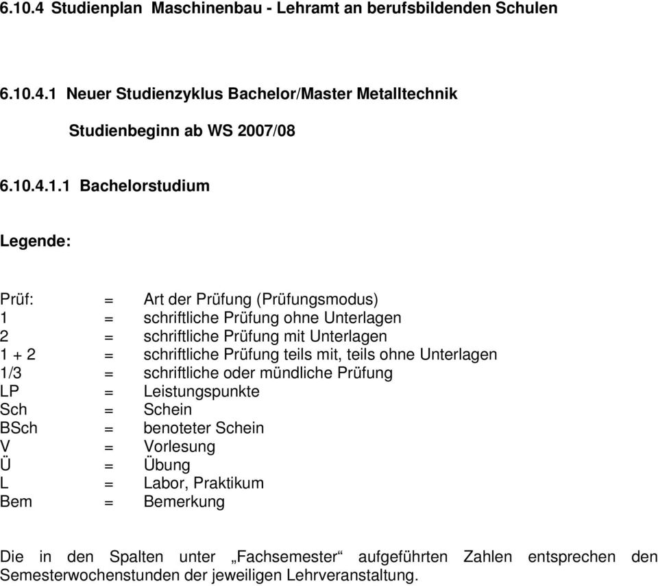 Neuer Studienzyklus Bachelor/Master Metalltechnik Studienbeginn ab WS 007/08 6.0.4.