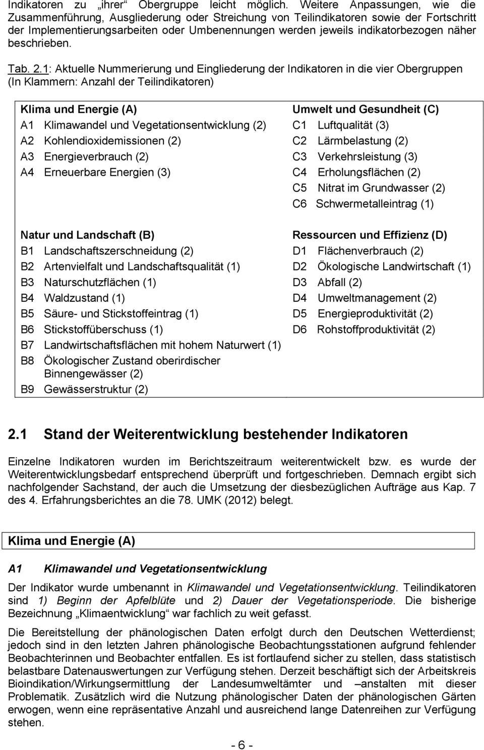 näher beschrieben. Tab. 2.