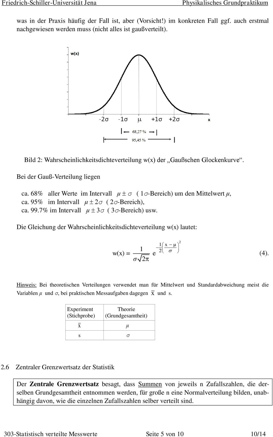 95% im Intervall μ σ ( 2σ-Bereich), ca. 99.7% im Intervall μ σ ( 3σ-Bereich) usw. Die Gleichung der Wahrscheinlichkeitsdichteverteilung w(x) lautet: 1 wx ( ) = e σ 2 1 x µ 2 2 (4).