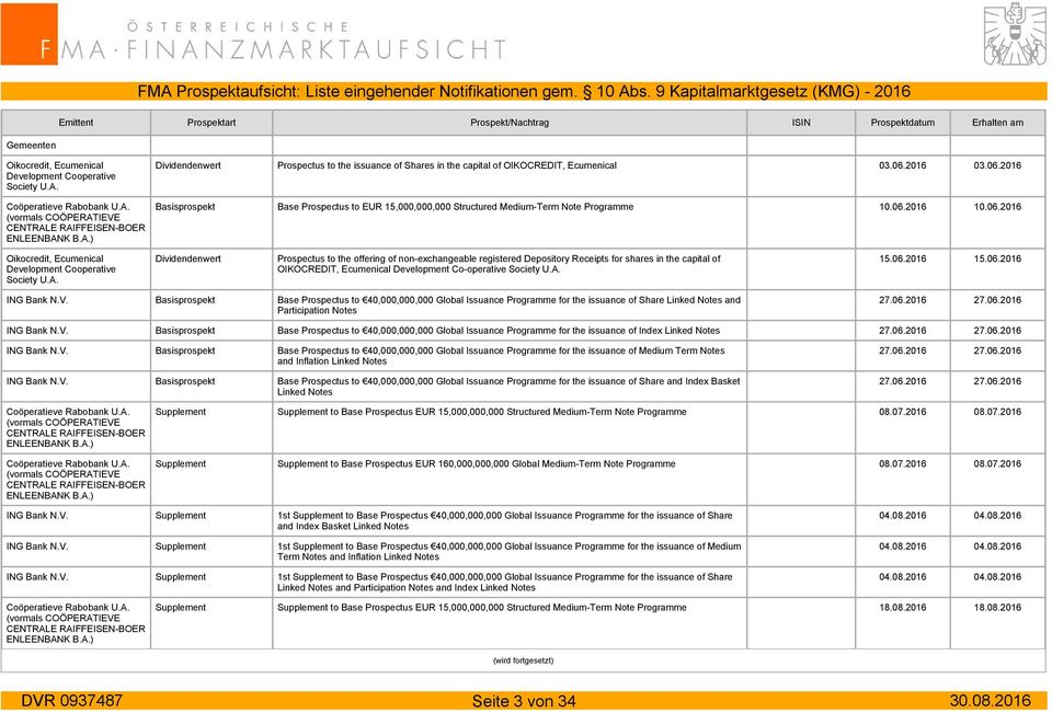 Dividendenwert Prospectus to the offering of non-exchangeable registered Depository Receipts for shares in the capital of OIKOCREDIT, Ecumenical Development Co-operative Society U.A. 15.06.