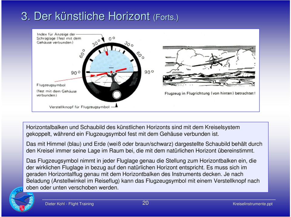 Das Flugzeugsymbol nimmt in jeder Fluglage genau die Stellung zum Horizontbalken ein, die der wirklichen Fluglage in bezug auf den natürlichen Horizont entspricht.