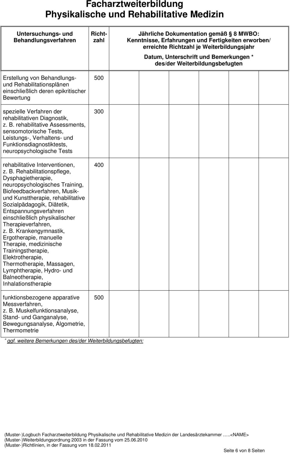 einschließlich physikalischer Therapieverfahren, z. B.