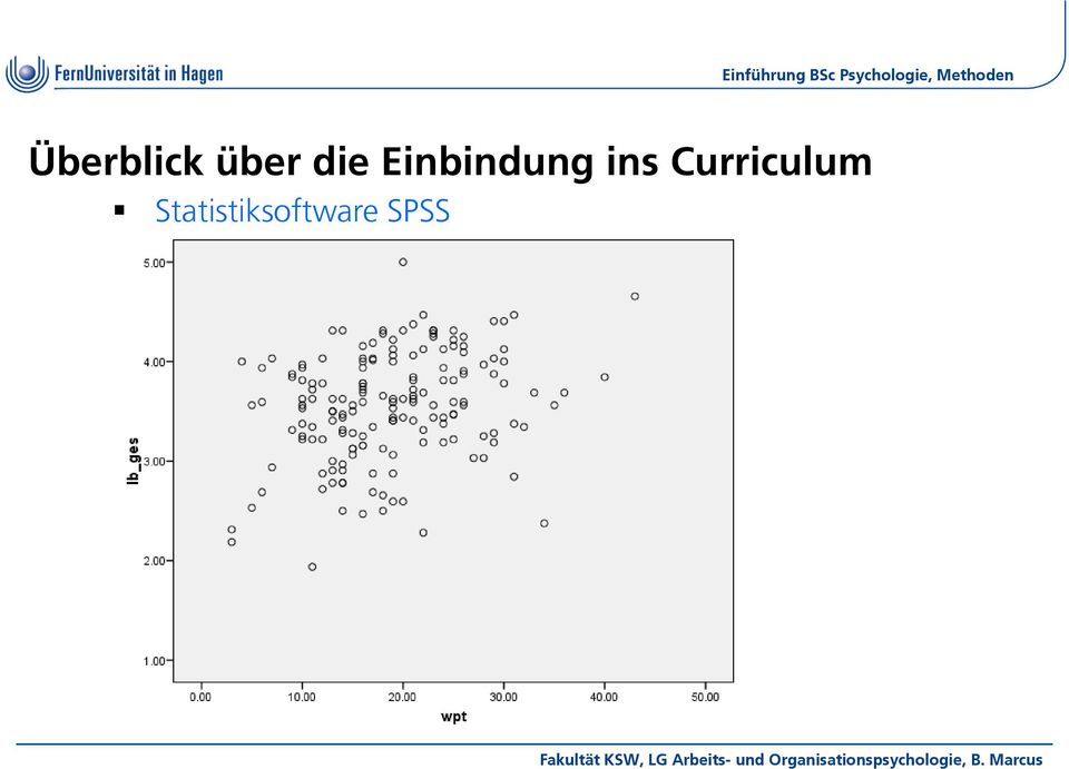 ins Curriculum