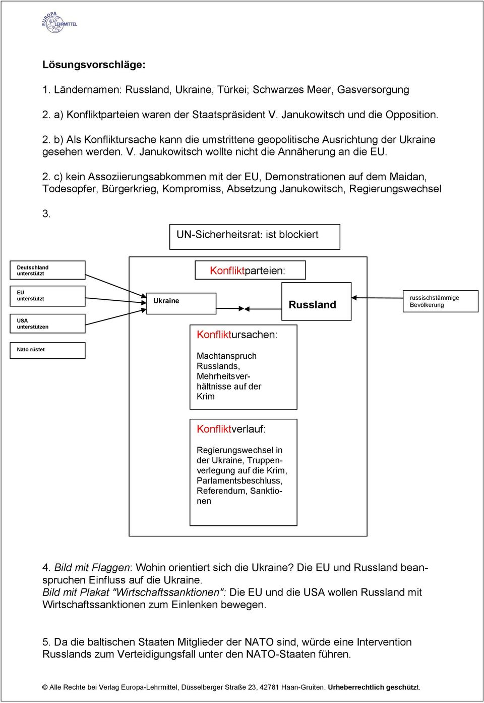 c) kein Assoziierungsabkommen mit der EU, Demonstrationen auf dem Maidan, Todesopfer, Bürgerkrieg, Kompromiss, Absetzung Janukowitsch, Regierungswechsel 3.