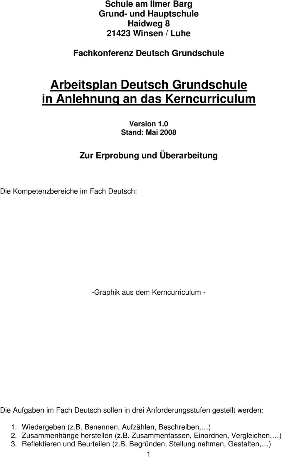 0 Stand: Mai 2008 Zur Erprobung und Überarbeitung Die Kompetenzbereiche im Fach Deutsch: -Graphik aus dem Kerncurriculum - Die Aufgaben im Fach