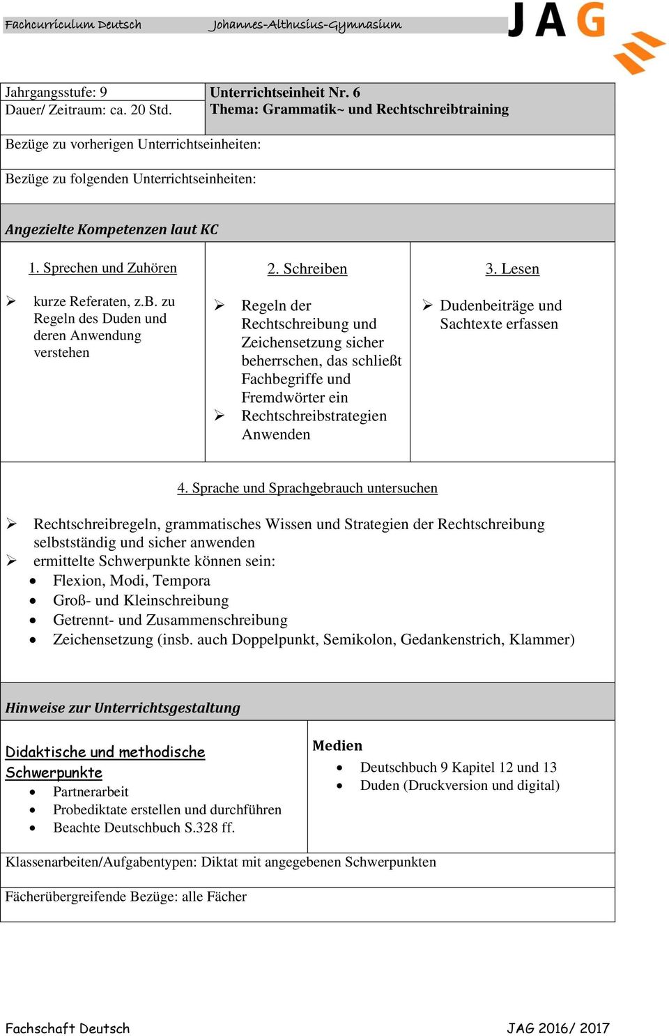 zu Regeln des Duden und deren Anwendung verstehen Regeln der Rechtschreibung und Zeichensetzung sicher beherrschen, das schließt Fachbegriffe und Fremdwörter ein Rechtschreibstrategien Anwenden